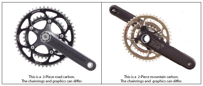 CANNONDALE /