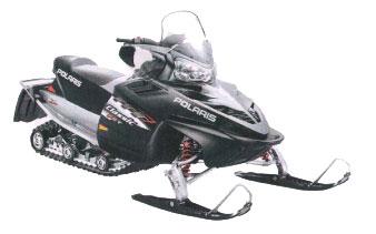 Polaris Industries Inc. /