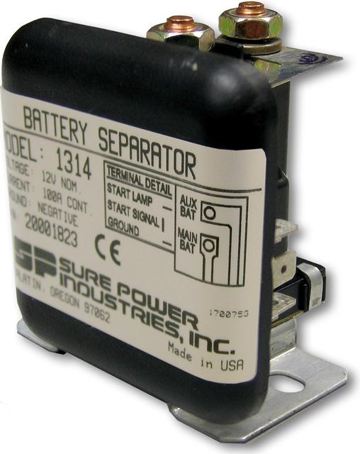 Surepower /
